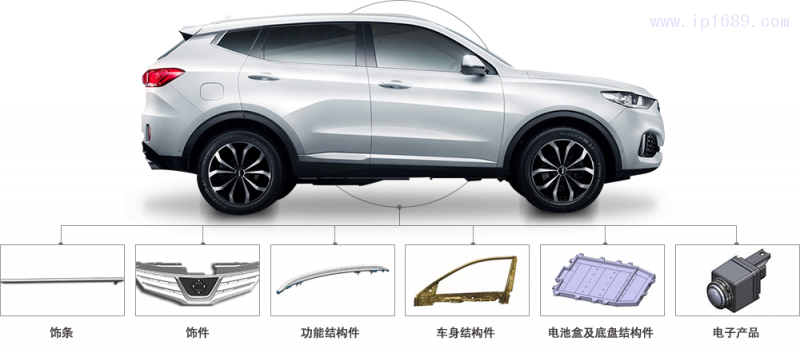 裝飾條、汽車外飾件等配件產(chǎn)品